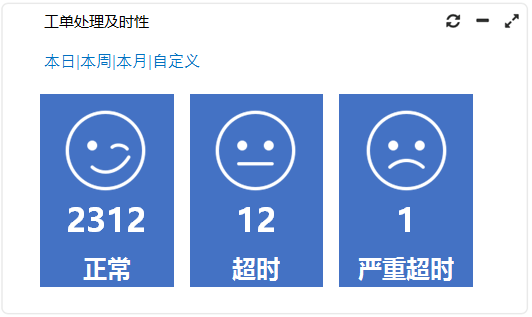 ServiceHot ITSOM平臺內容更新提示（2017.11.14）！