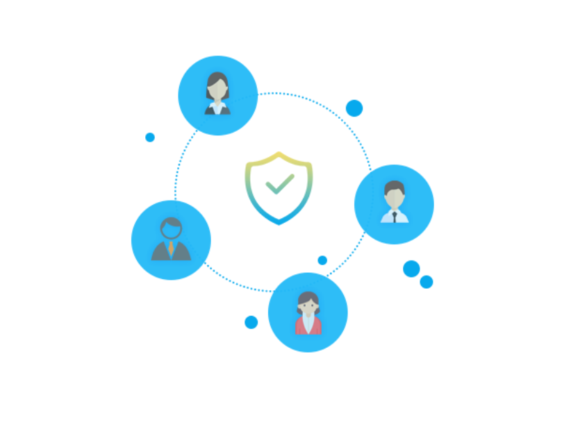 工單系統管理的目標