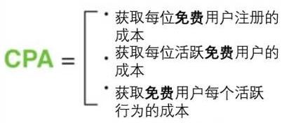 2018年SAAS企業“吃雞”生存指南