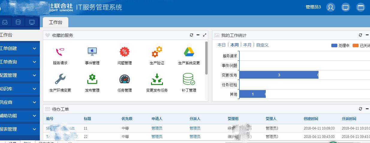 7萬員工的IT運維如何支撐？ServiceHot有高招！