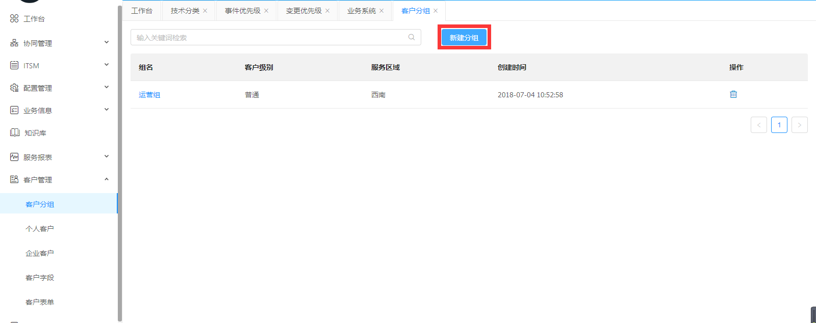 Servicehot ITSOM客戶管理