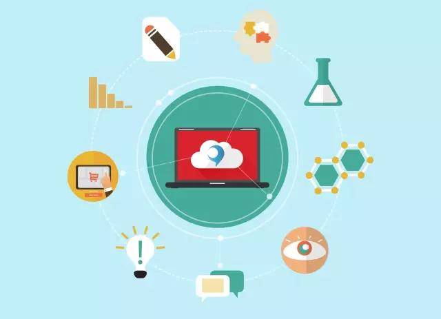 知識(shí)庫(kù)