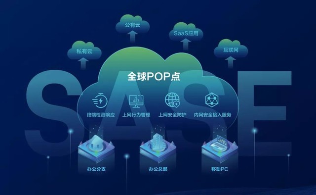 齊聚世界信息安全大會 | 深信服鄭磊 數(shù)字時代，安全的未來在云端